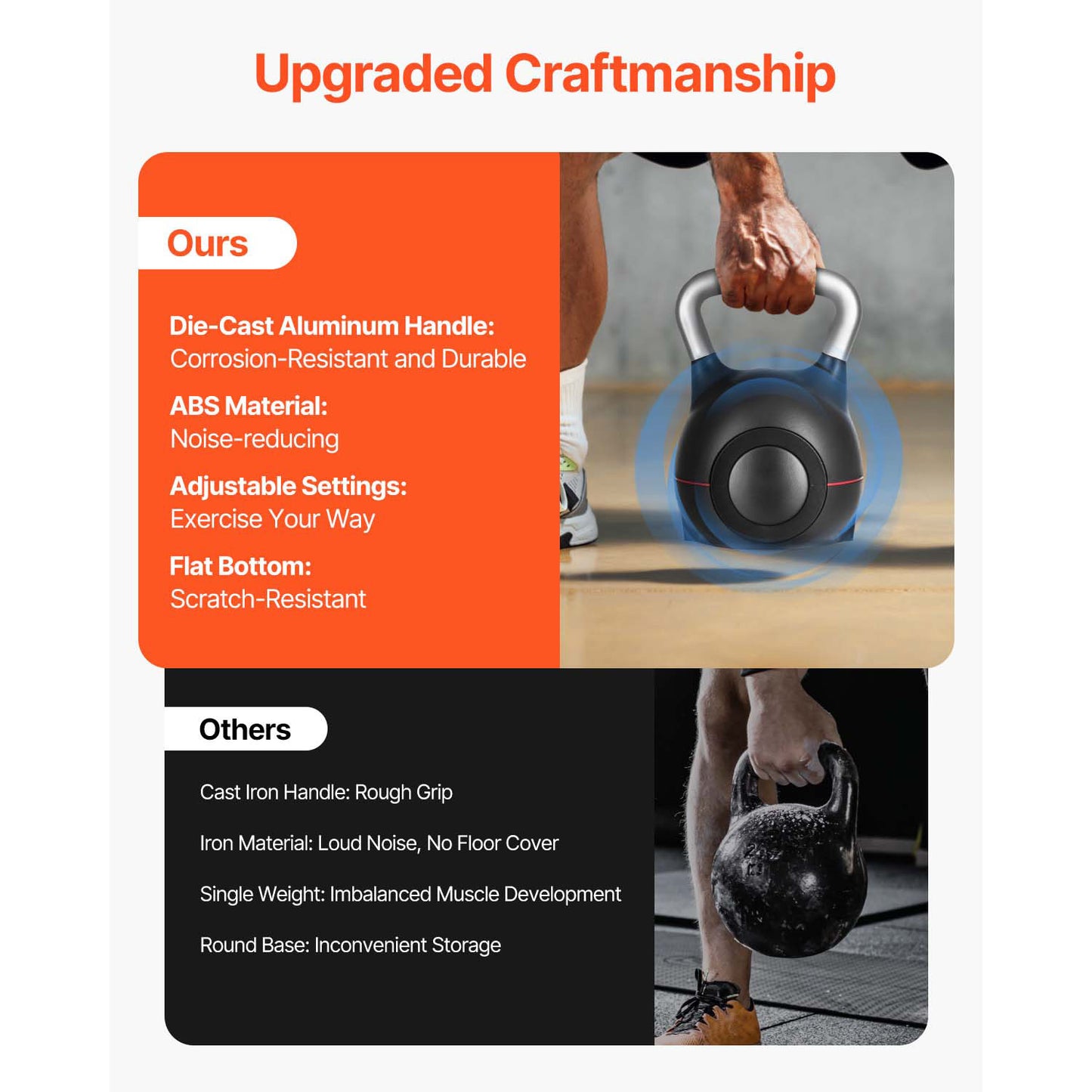 VEVOR Adjustable Kettlebell With Seven Weight Levels
