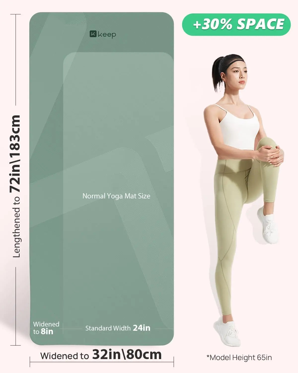 Extra Wide 32" Yoga Mat, 7mm Thick Non-Slip Eco-Friendly for Pilates and Fitness
