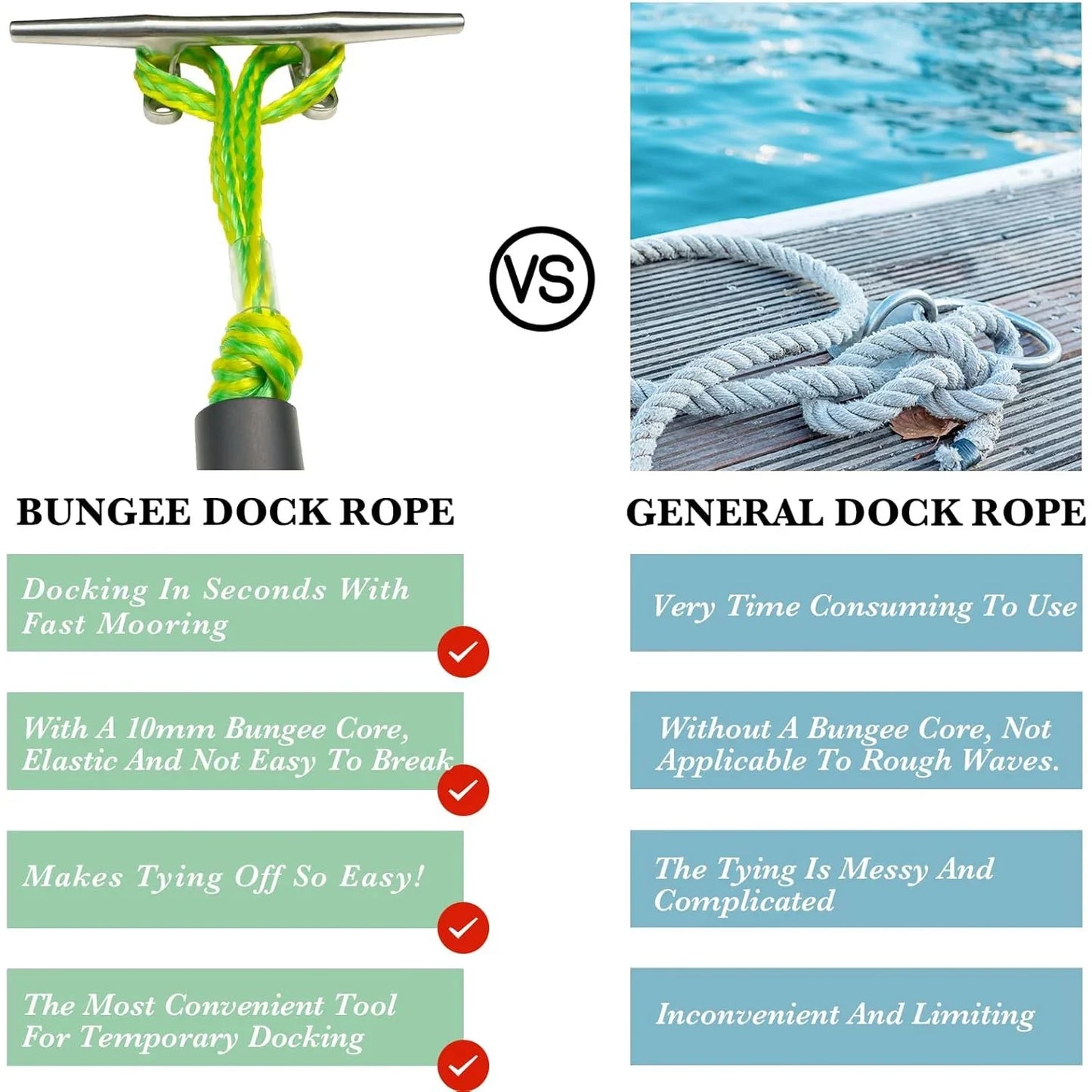Bungee Dock Line Mooring Rope For Kayaks Jet Skis Boats And Watercraft