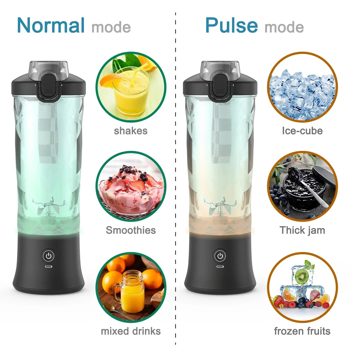Portable Electric Blender 600ML USB Rechargeable Smoothie Maker and Juicer