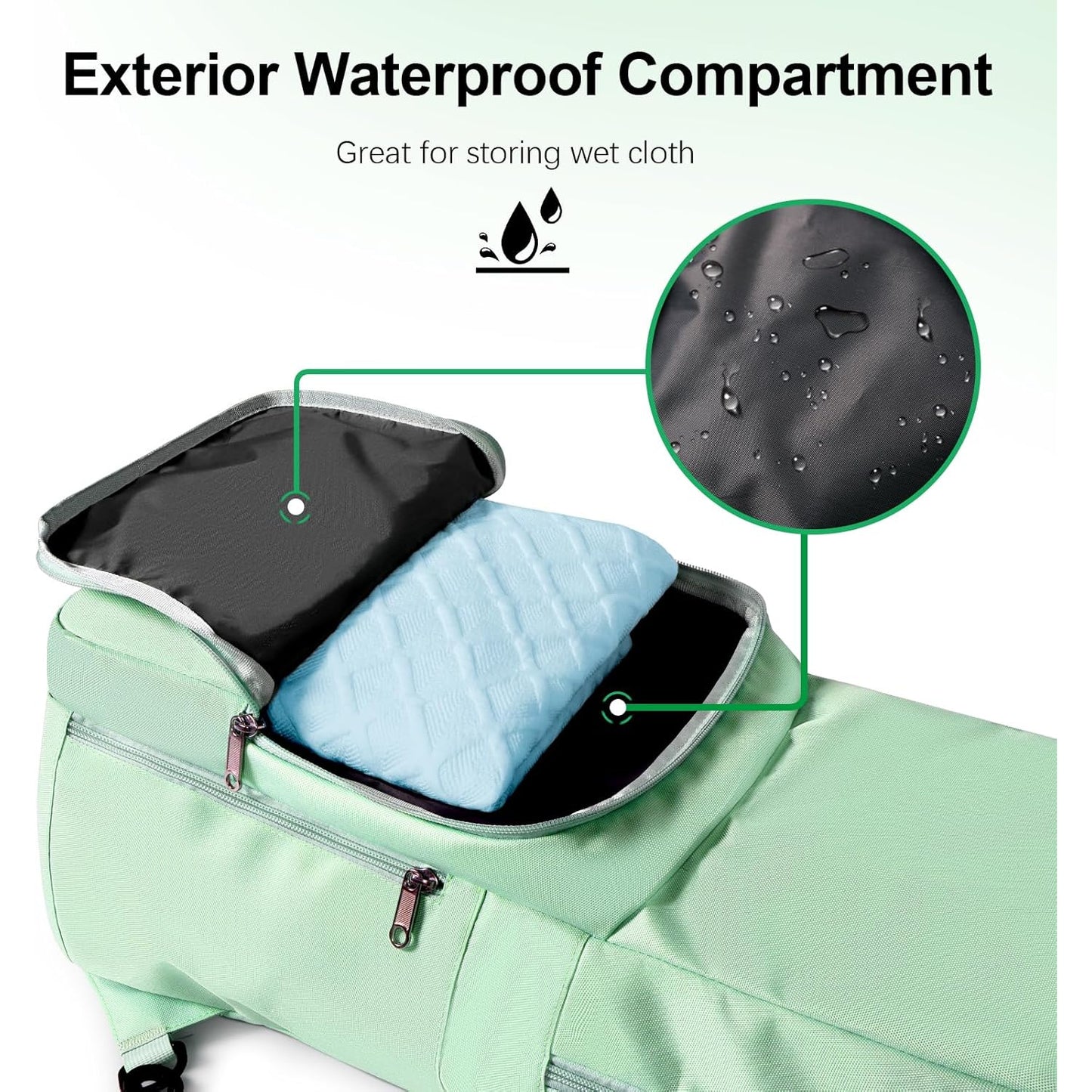Women's Yoga Mat Bag Large Capacity Gym Backpack Wet Pocket
