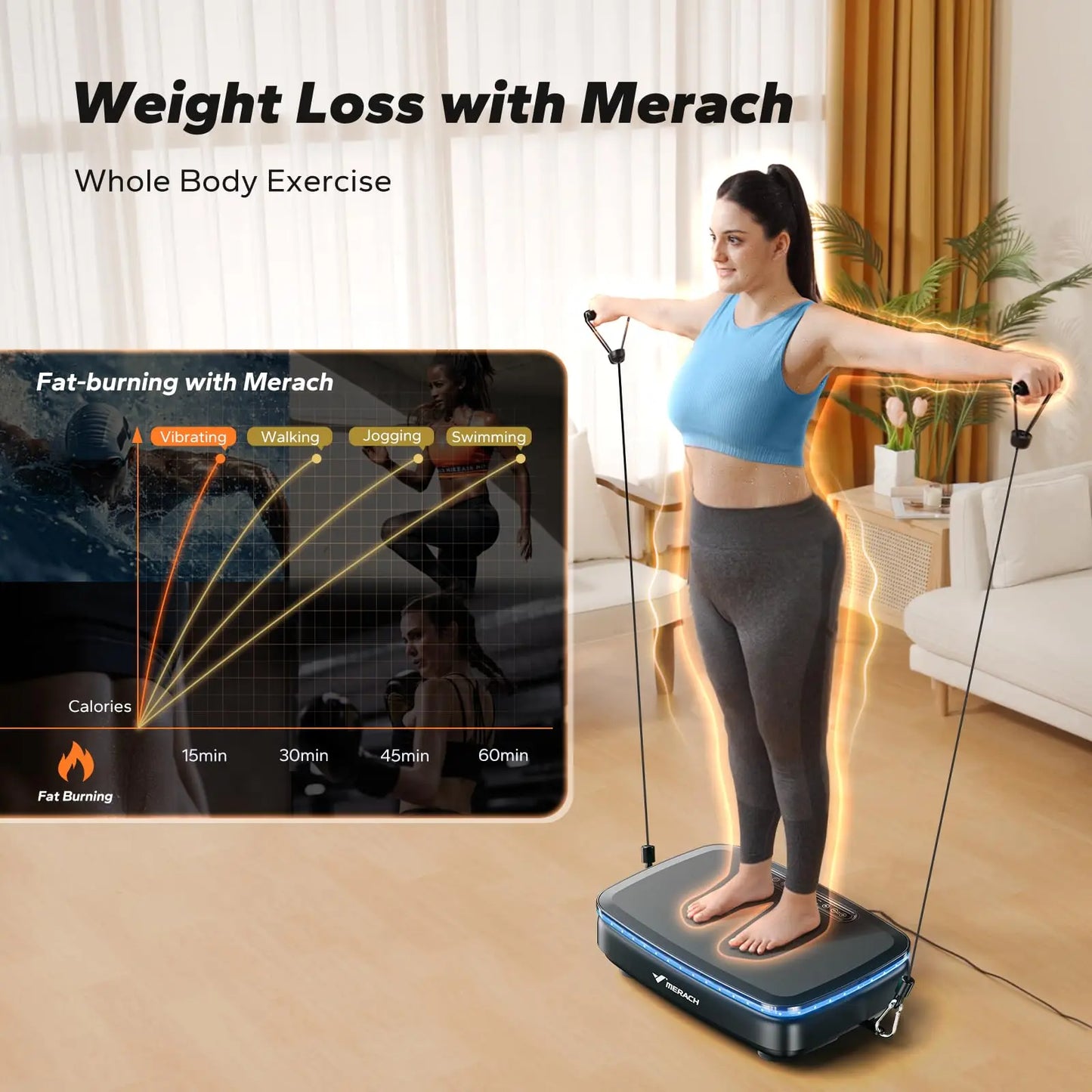 Merach Vibration Plate Exercise Machine for Whole Body Workout and Lymphatic Drainage