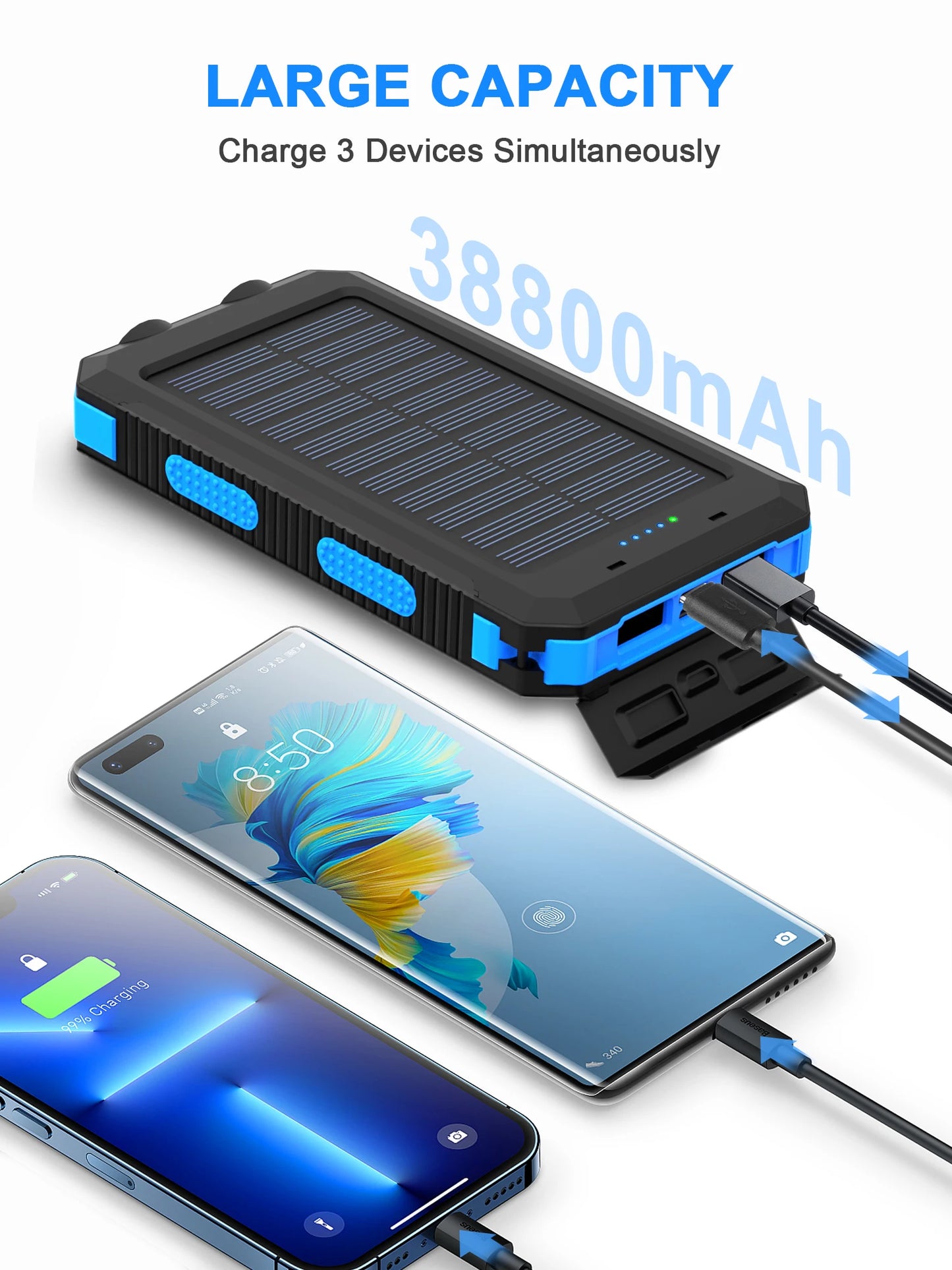 Waterproof Outdoor Solar Power Bank 38800mAh Dual USB Charger for Camping