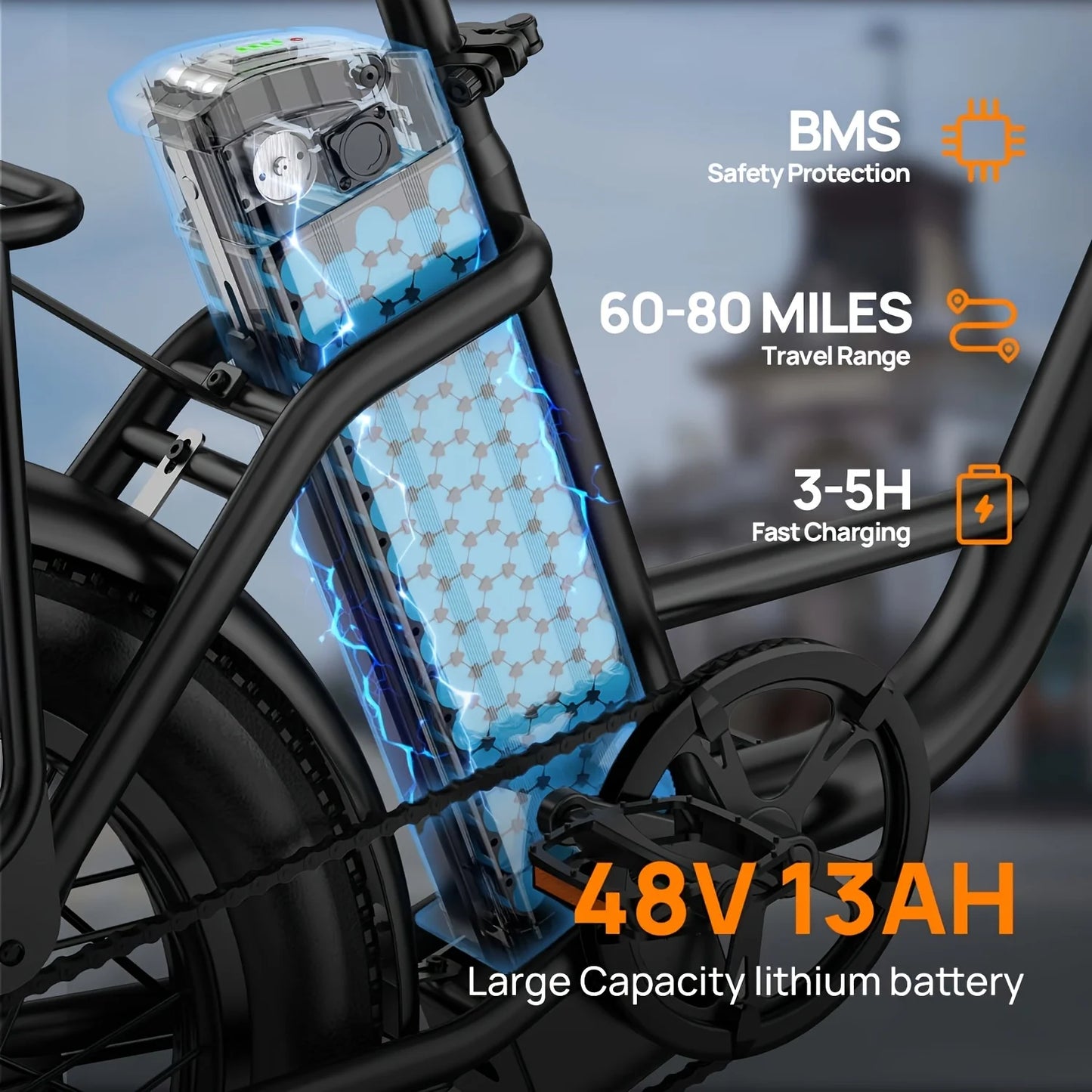URLIFE 1000W E20 Fat Tire Electric Bike 7 Speed With 48V 13Ah Removable Battery
