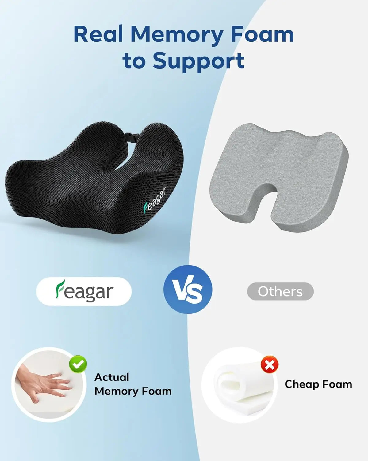 Ergonomic Memory Foam Seat Cushion for Tailbone Pain Relief in Office and Car