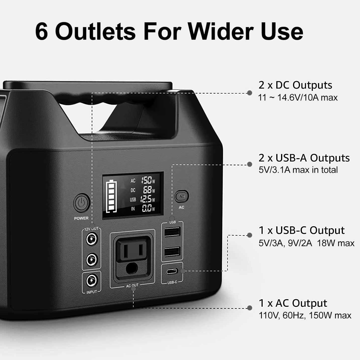 150W Portable Power Station 122.8Wh LiFePO4 Battery Solar Generator Power Bank with AC 110V and LED Flashlight for Camping Home RV